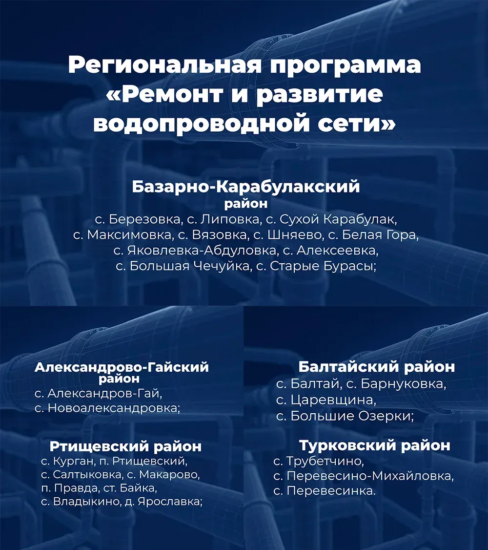 12 населённых пунктов района вошли в региональную программу «Ремонт и развитие водопроводной сети»