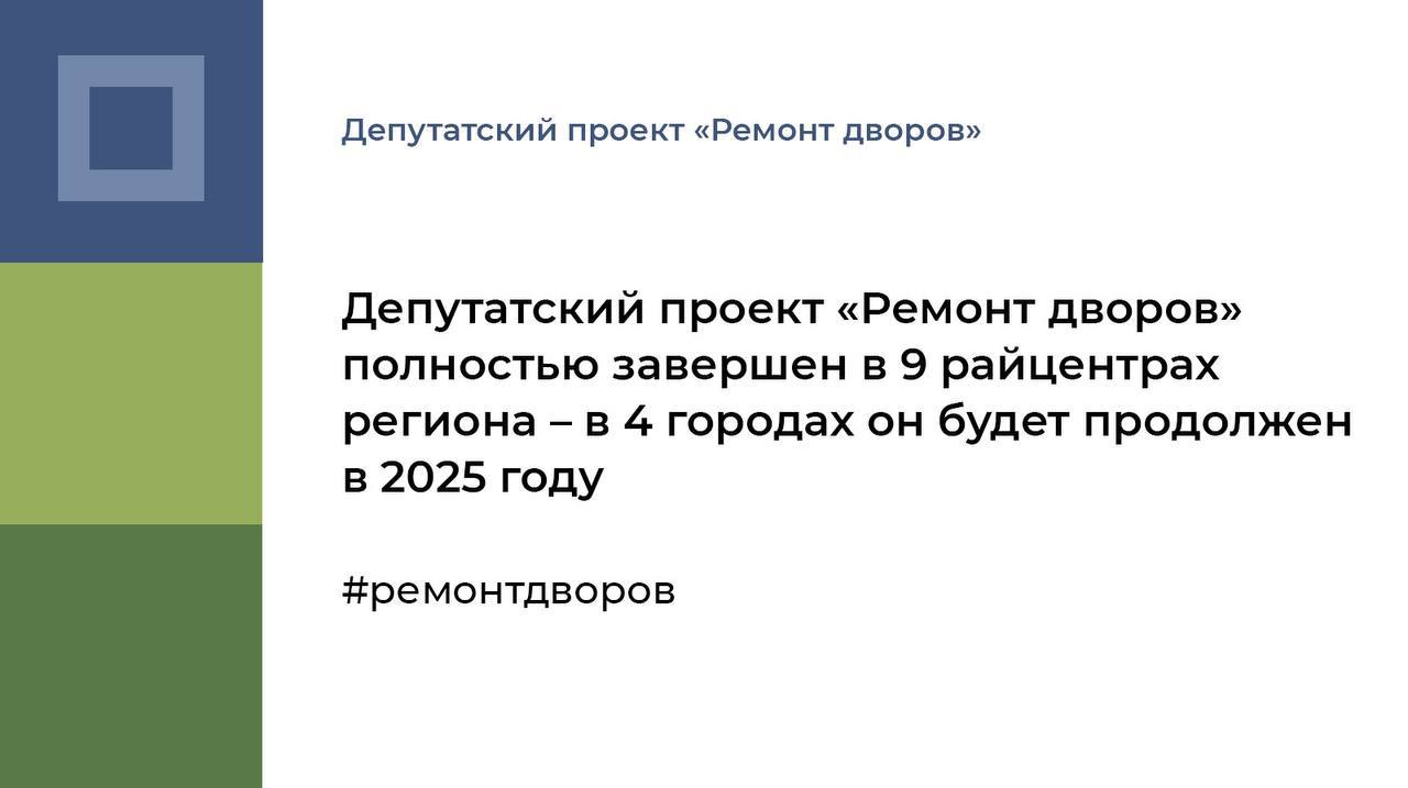 Депутатский проект «Ремонт дворов» полностью завершен в 9 райцентрах региона – в 4 городах он будет продолжен в 2025 году