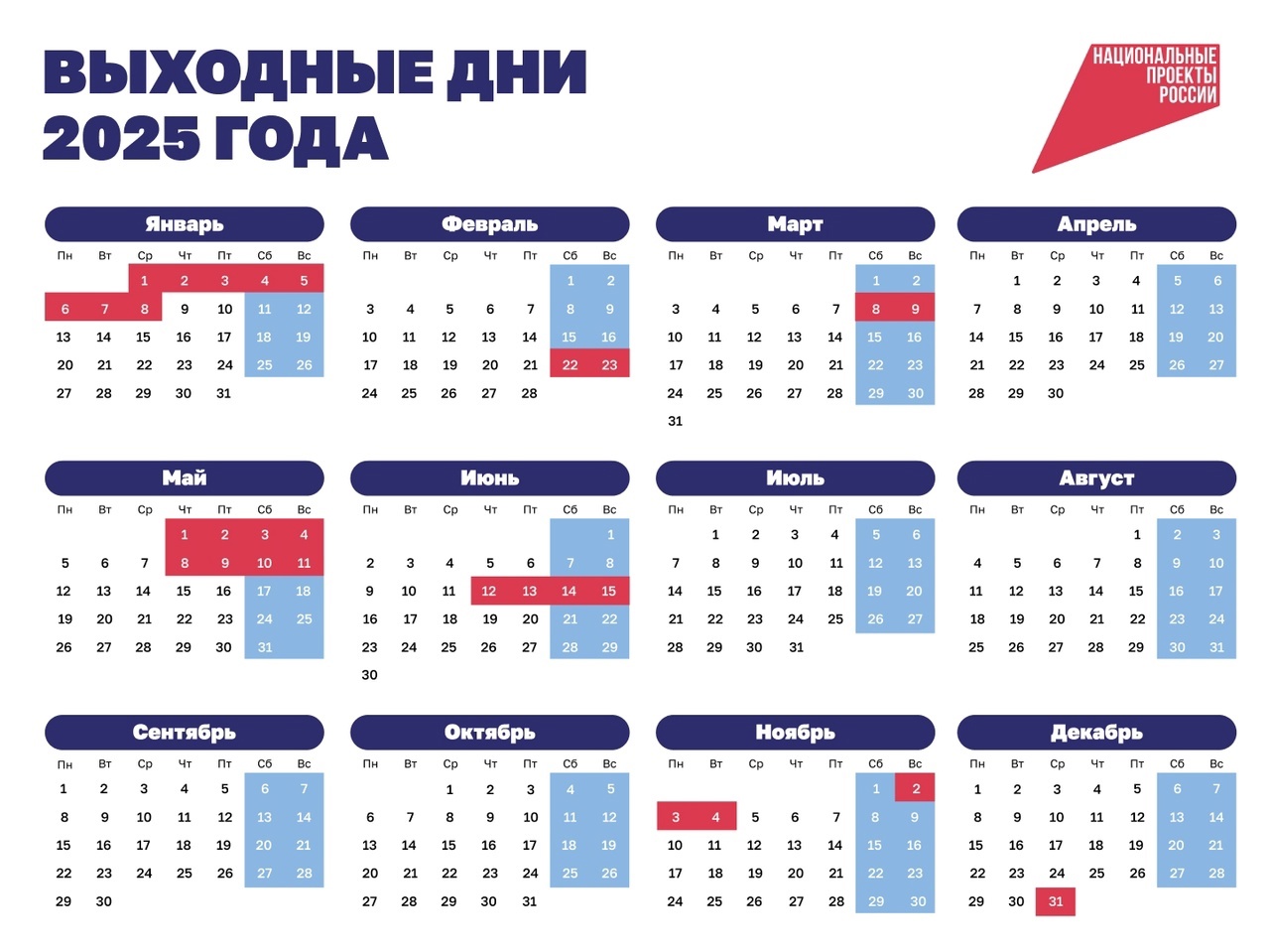 Календарь рабочих и выходных дней в 2025 году