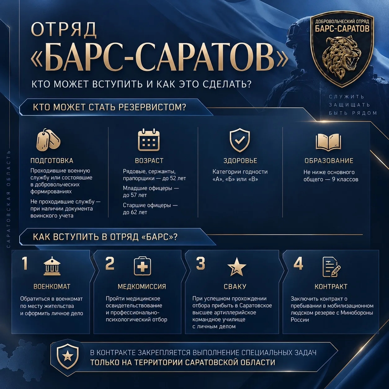 Как вступить в добровольческий отряд «БАРС-Саратов»?